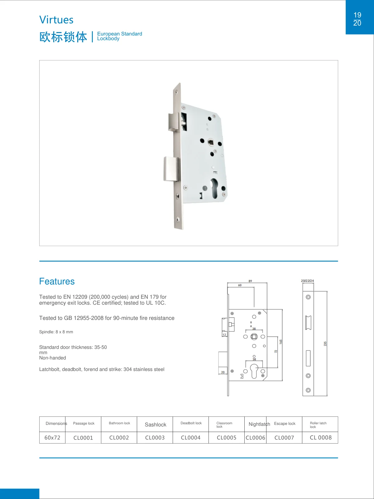 Door hardware · catalogue sheet 13.2