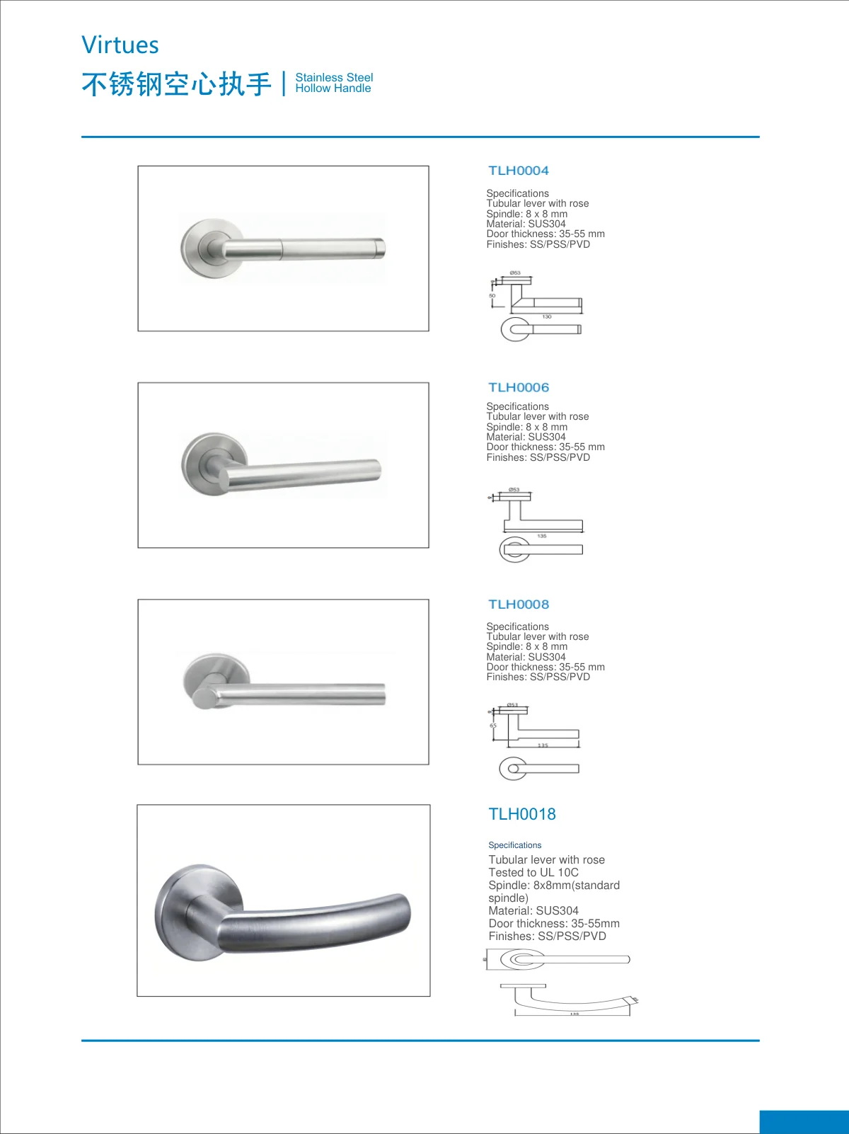 Door hardware · catalogue sheet 16.1