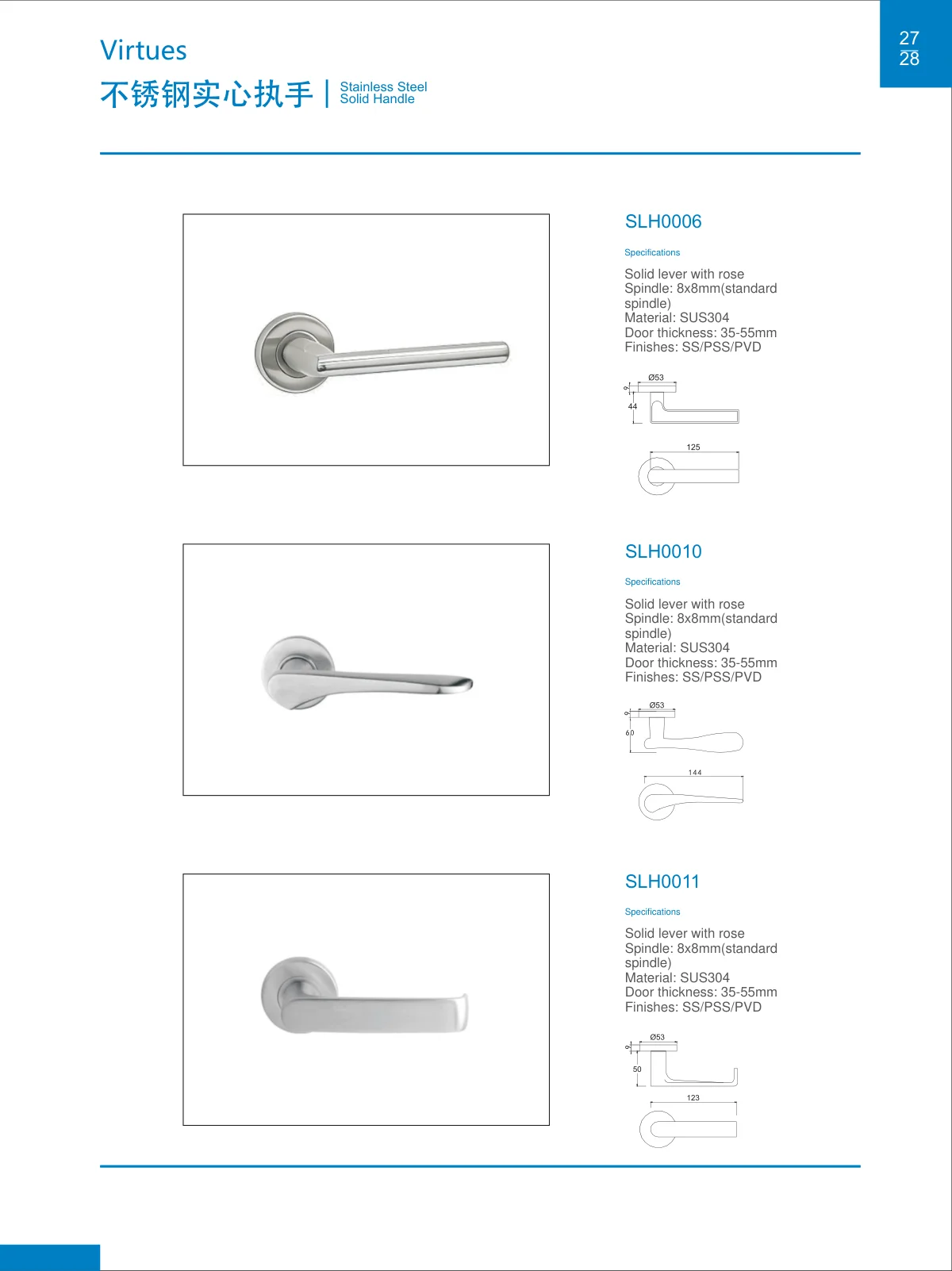 Door hardware · catalogue sheet 17.2