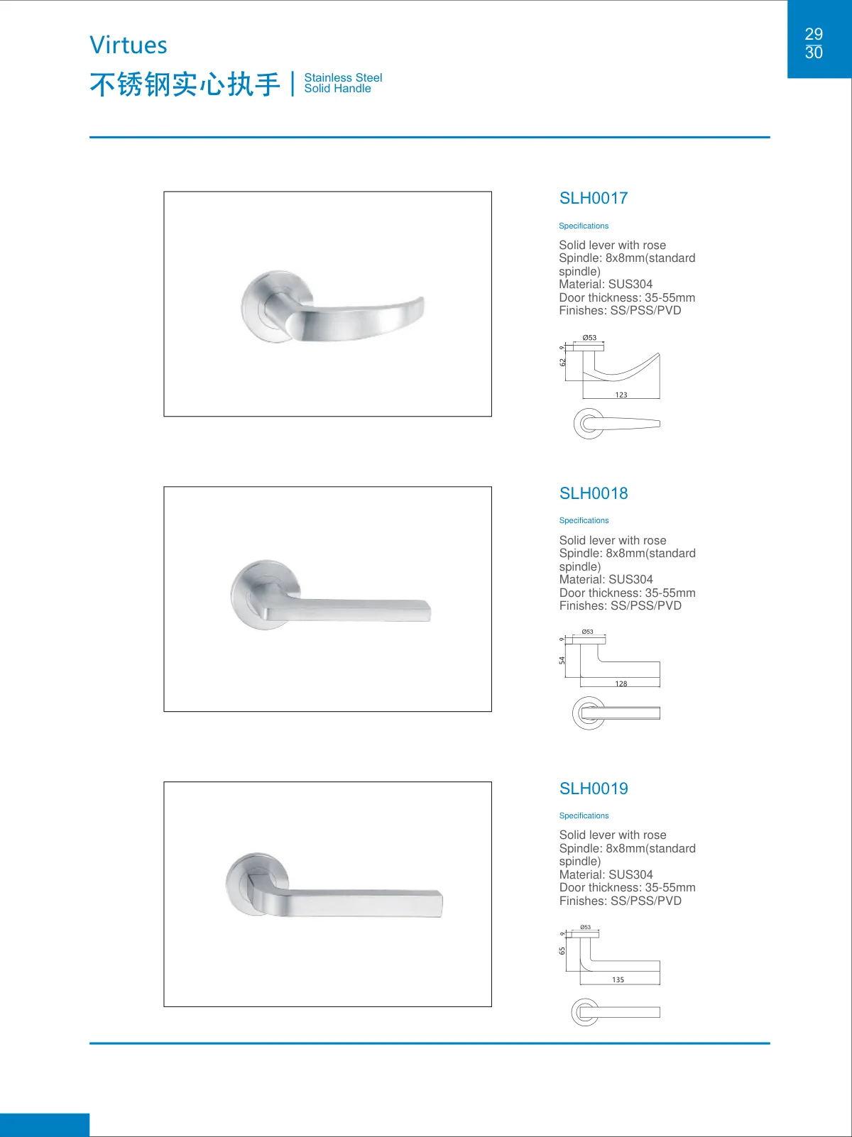 Door hardware · catalogue sheet 18.2