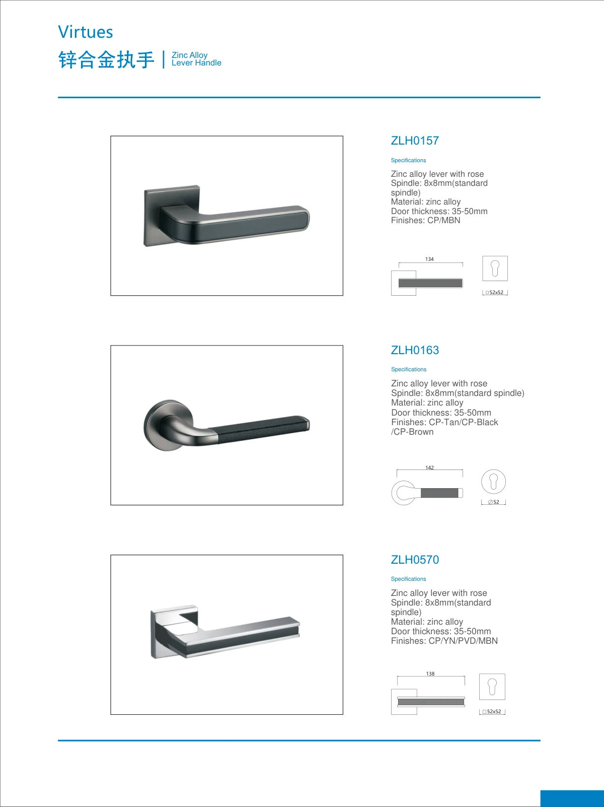 Door hardware · catalogue sheet 19.1