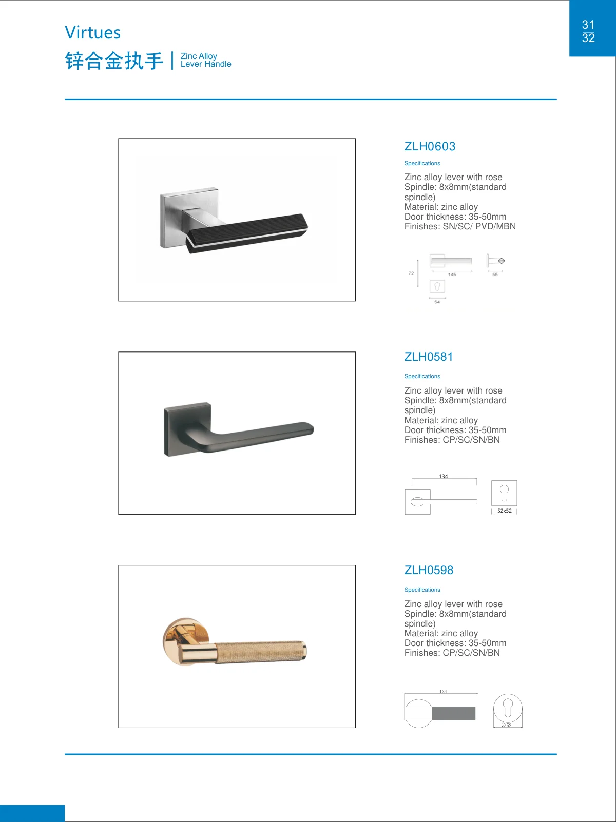 Door hardware · catalogue sheet 19.2
