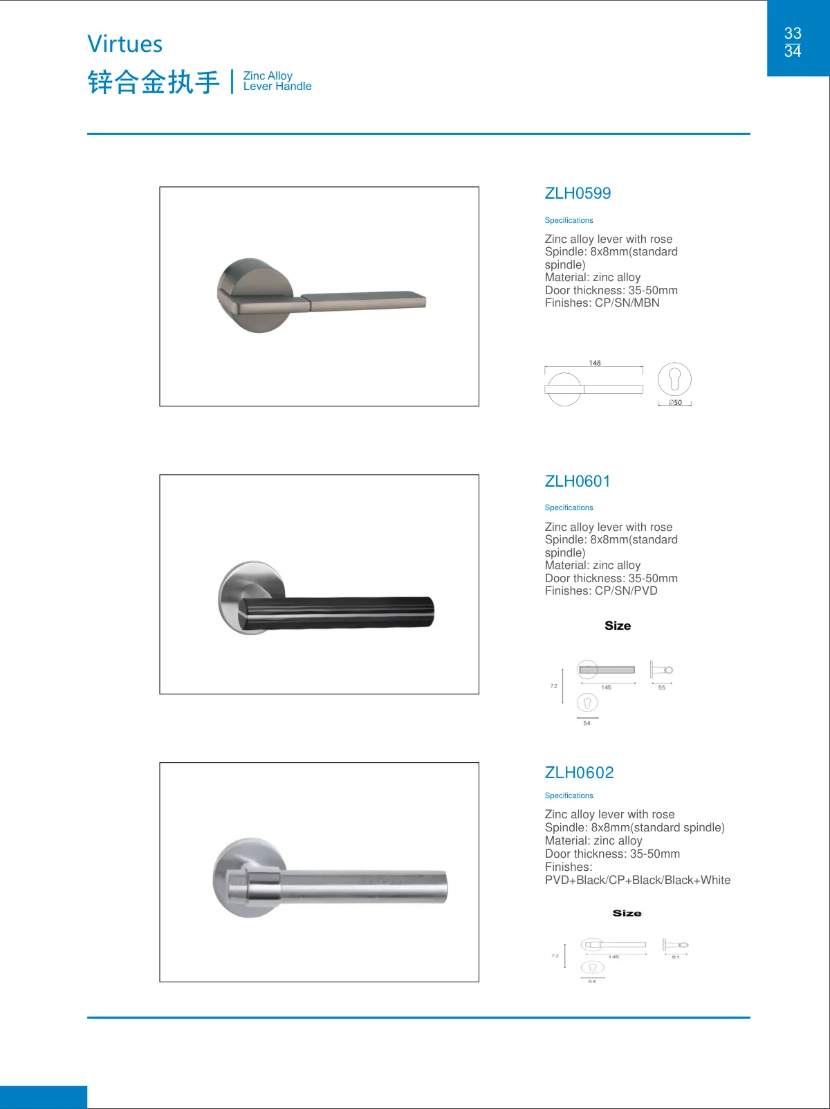 Door hardware · catalogue sheet 20.2