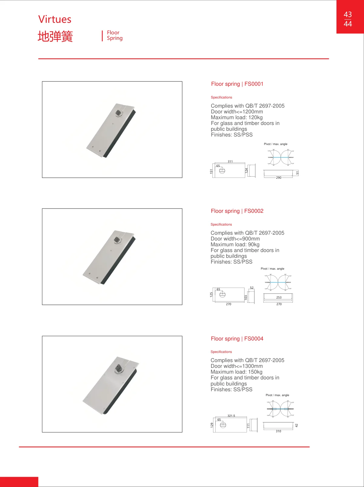 Door control · catalogue sheet 26.2