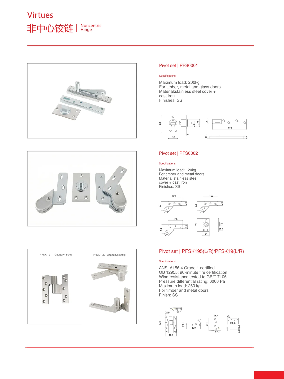 Door control · catalogue sheet 27.1