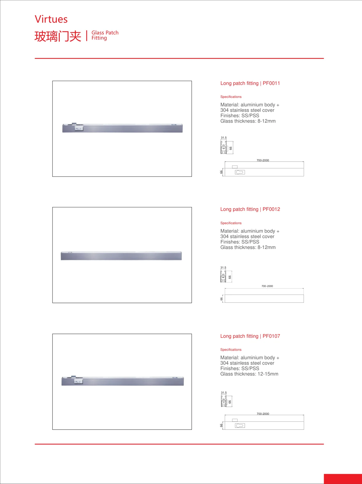 Door control · catalogue sheet 30.1