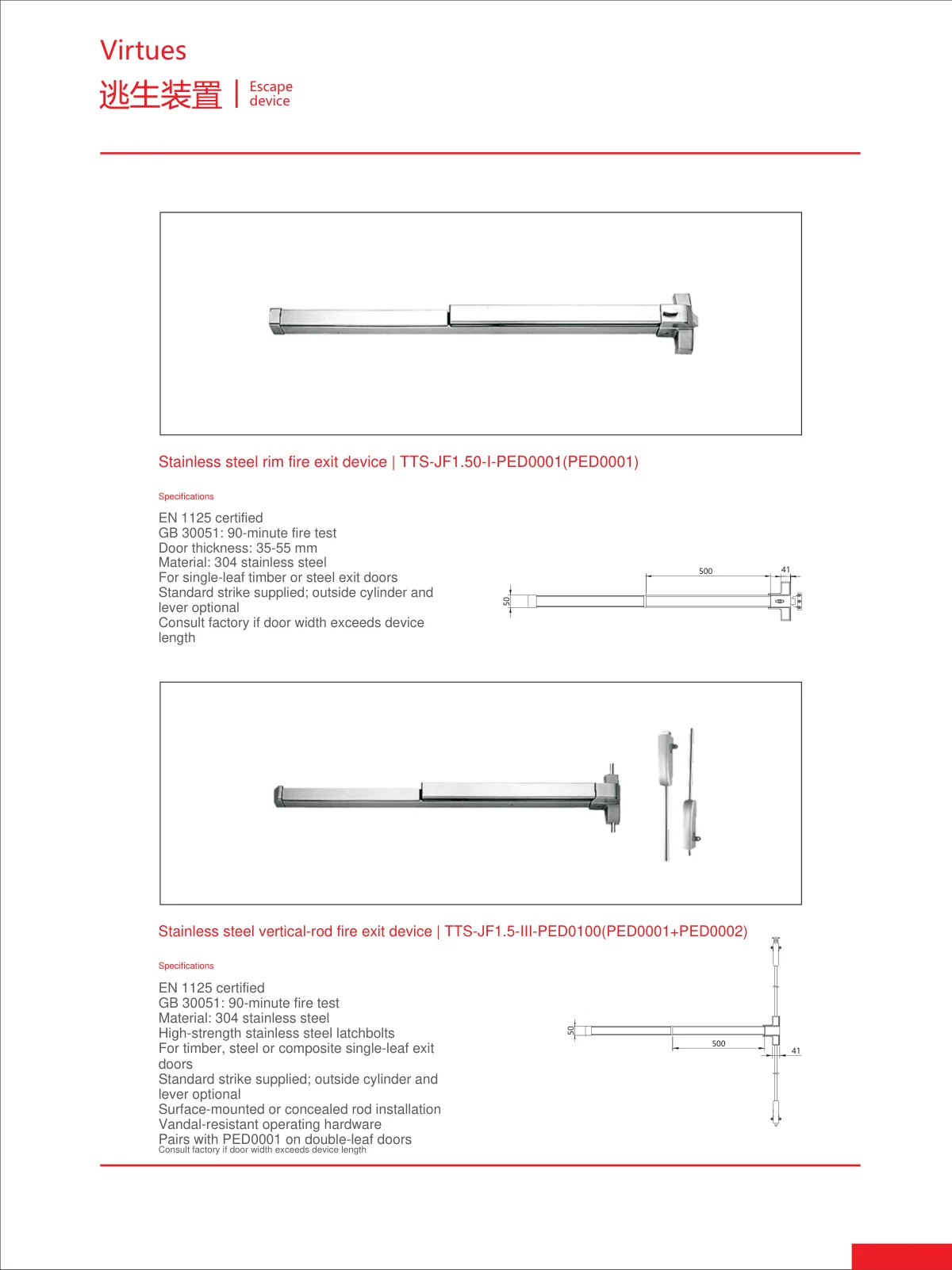 Door control · catalogue sheet 31.1