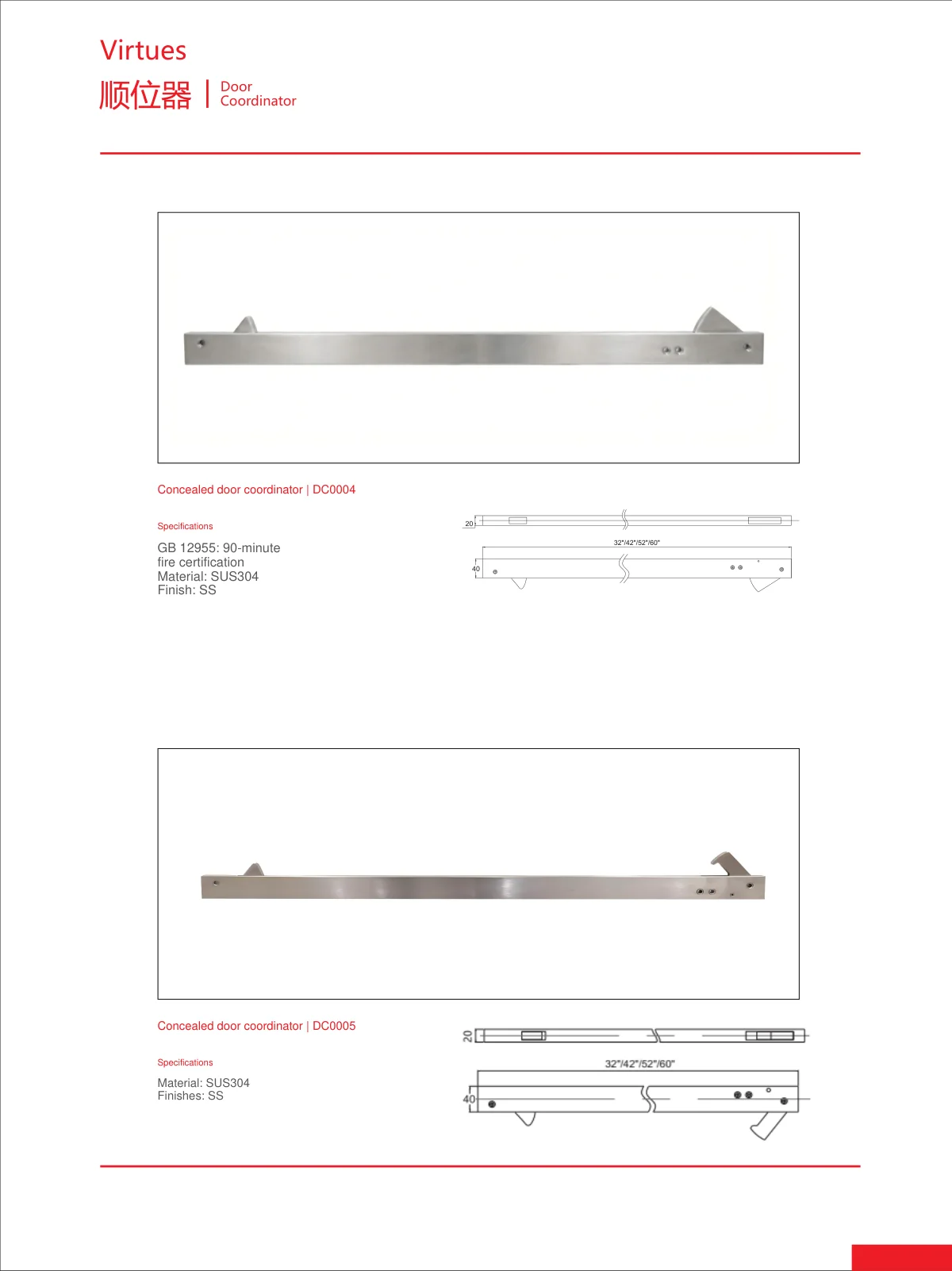 Door control · catalogue sheet 33.1