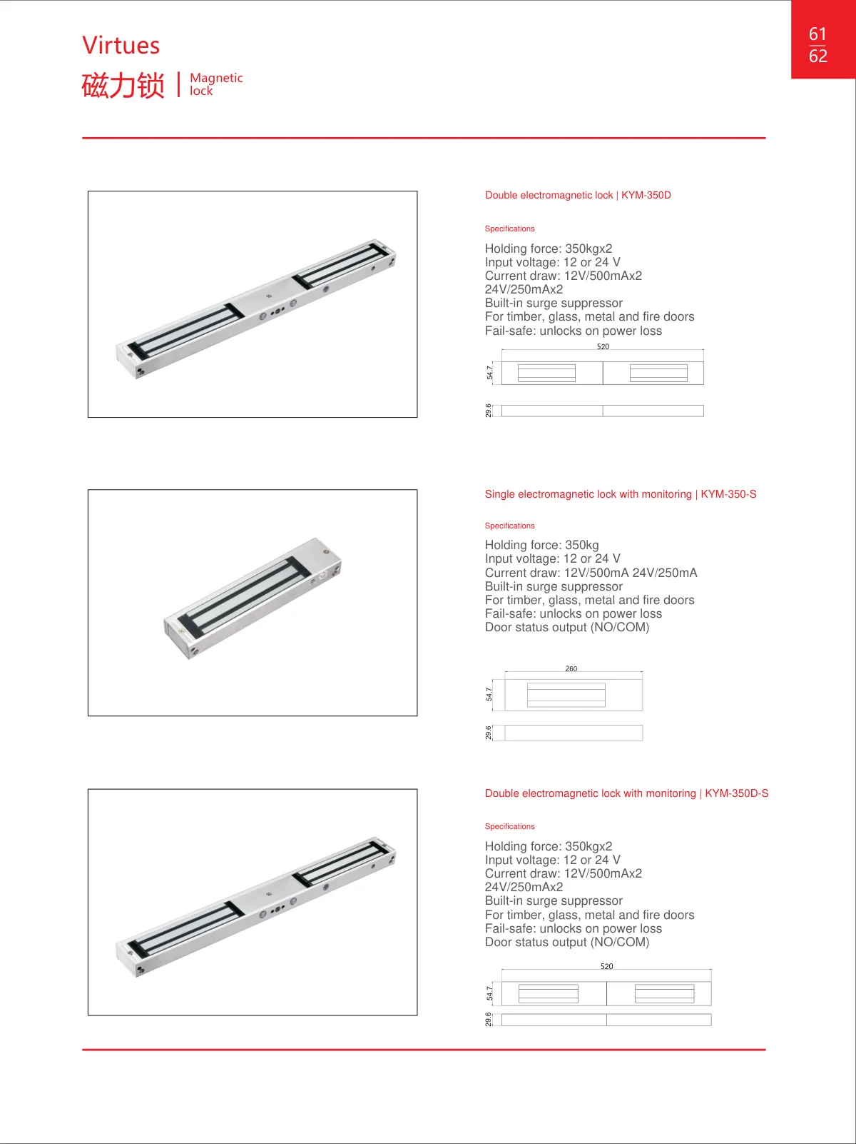 Door control · catalogue sheet 35.2