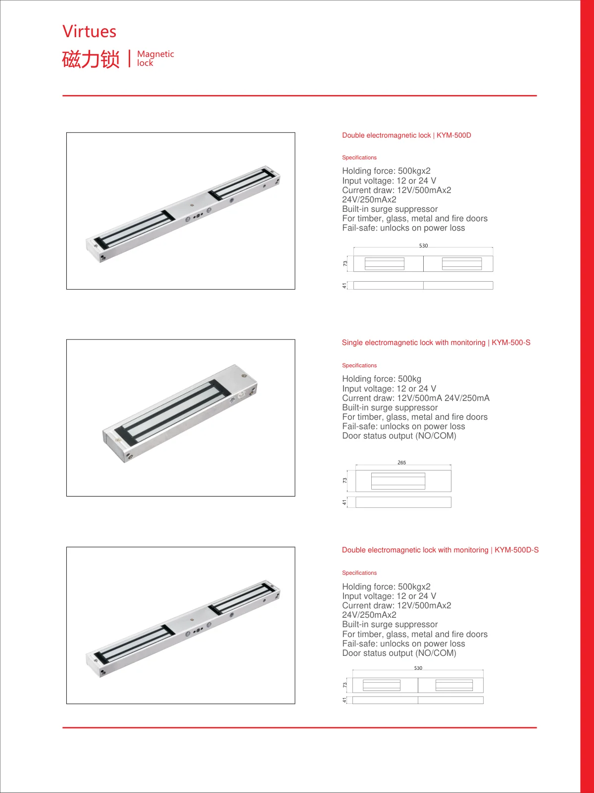 Door control · catalogue sheet 36.1