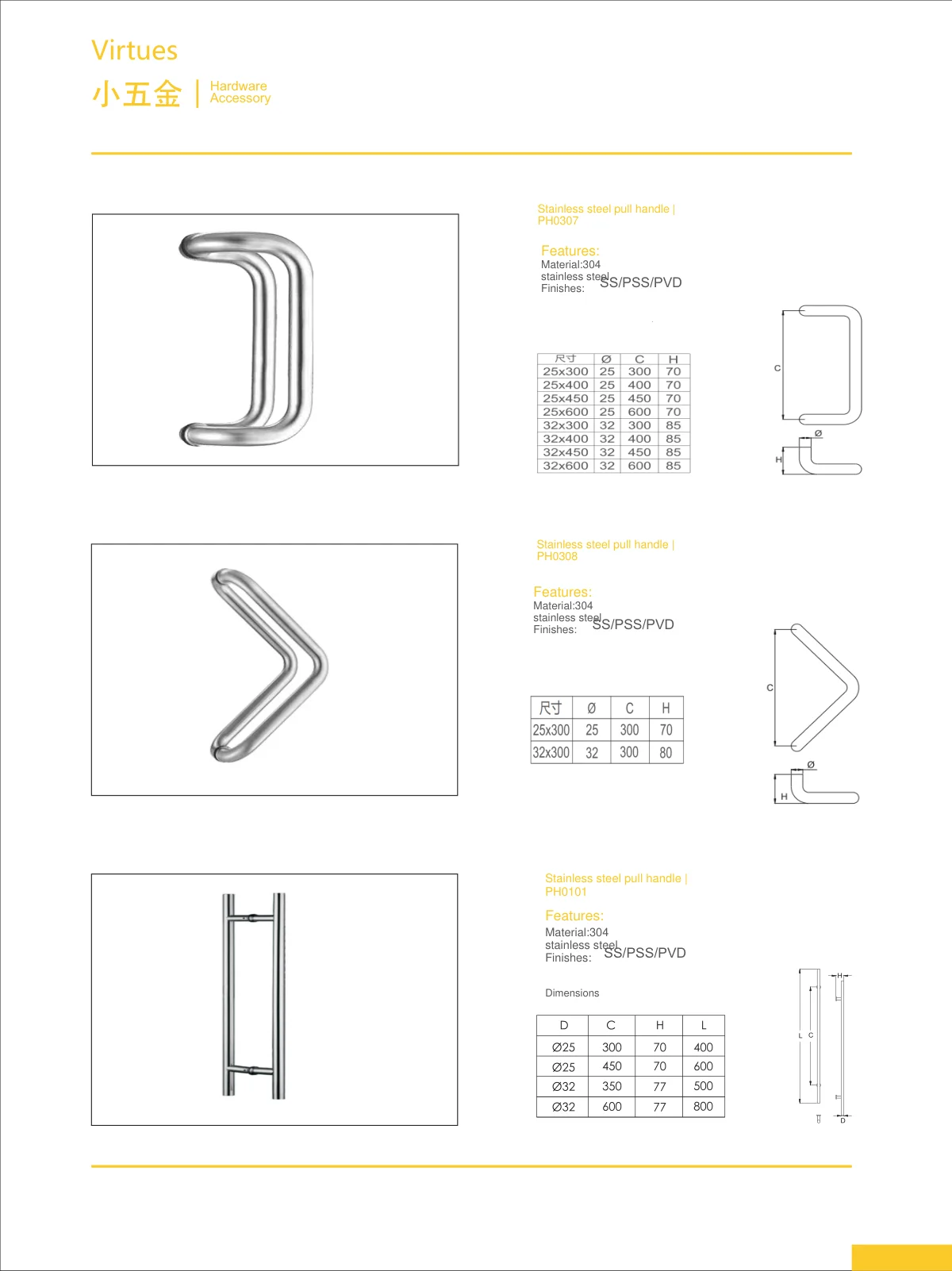 Hardware accessories · catalogue sheet 51.1