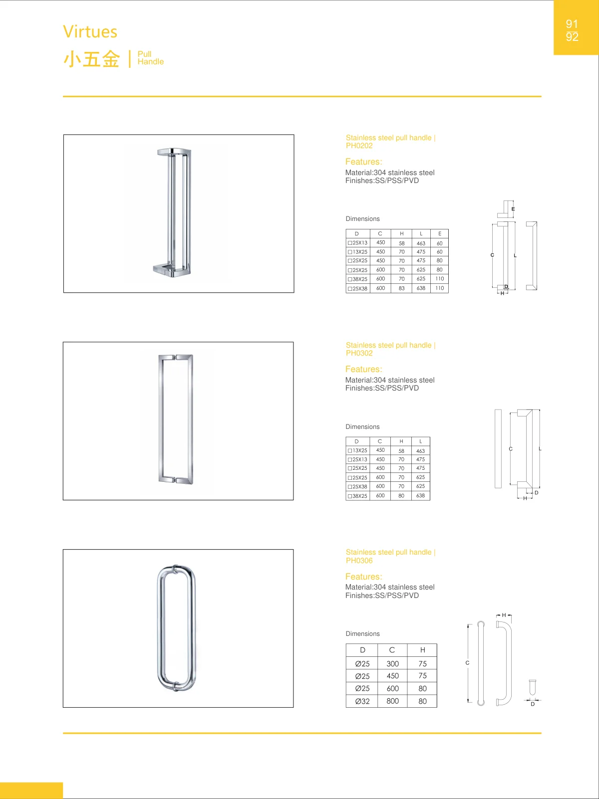 Hardware accessories · catalogue sheet 51.2