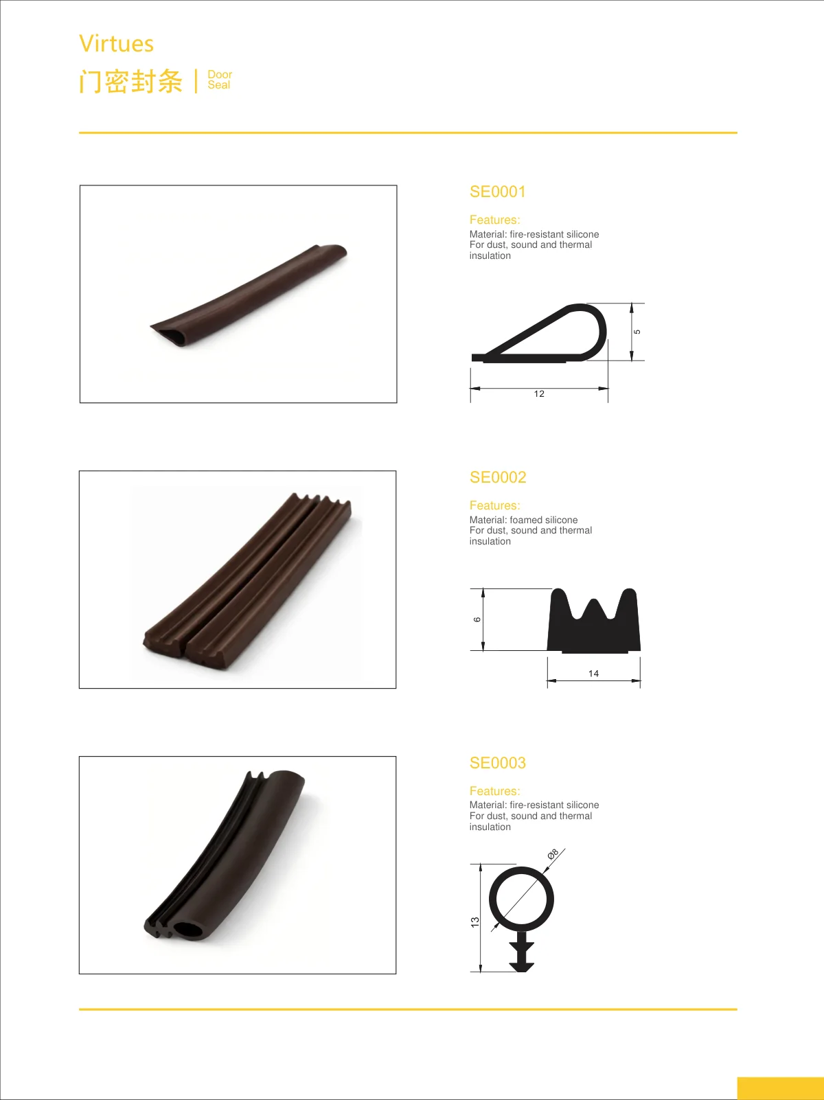 Hardware accessories · catalogue sheet 53.1