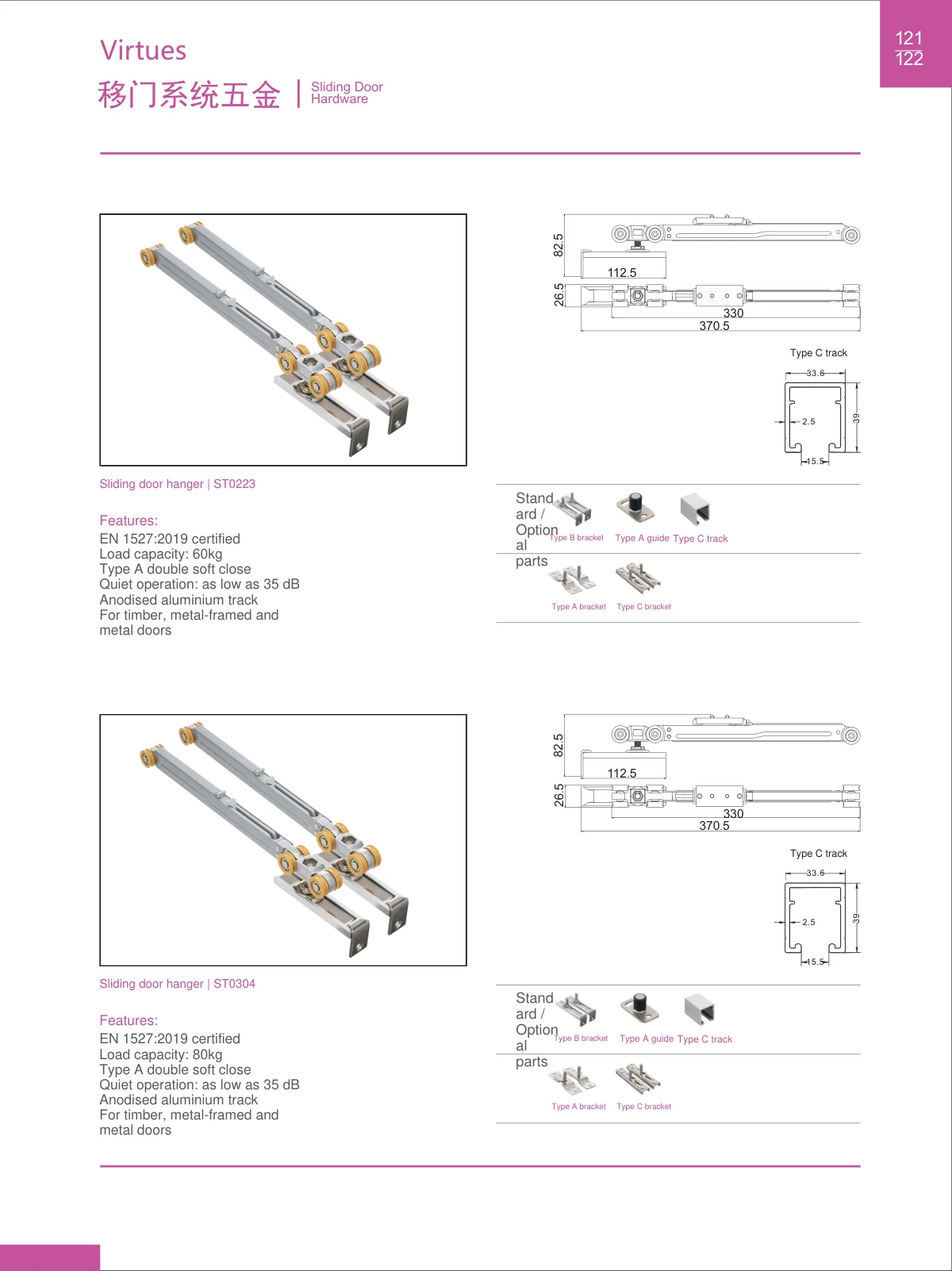 Sliding door systems · catalogue sheet 68.2