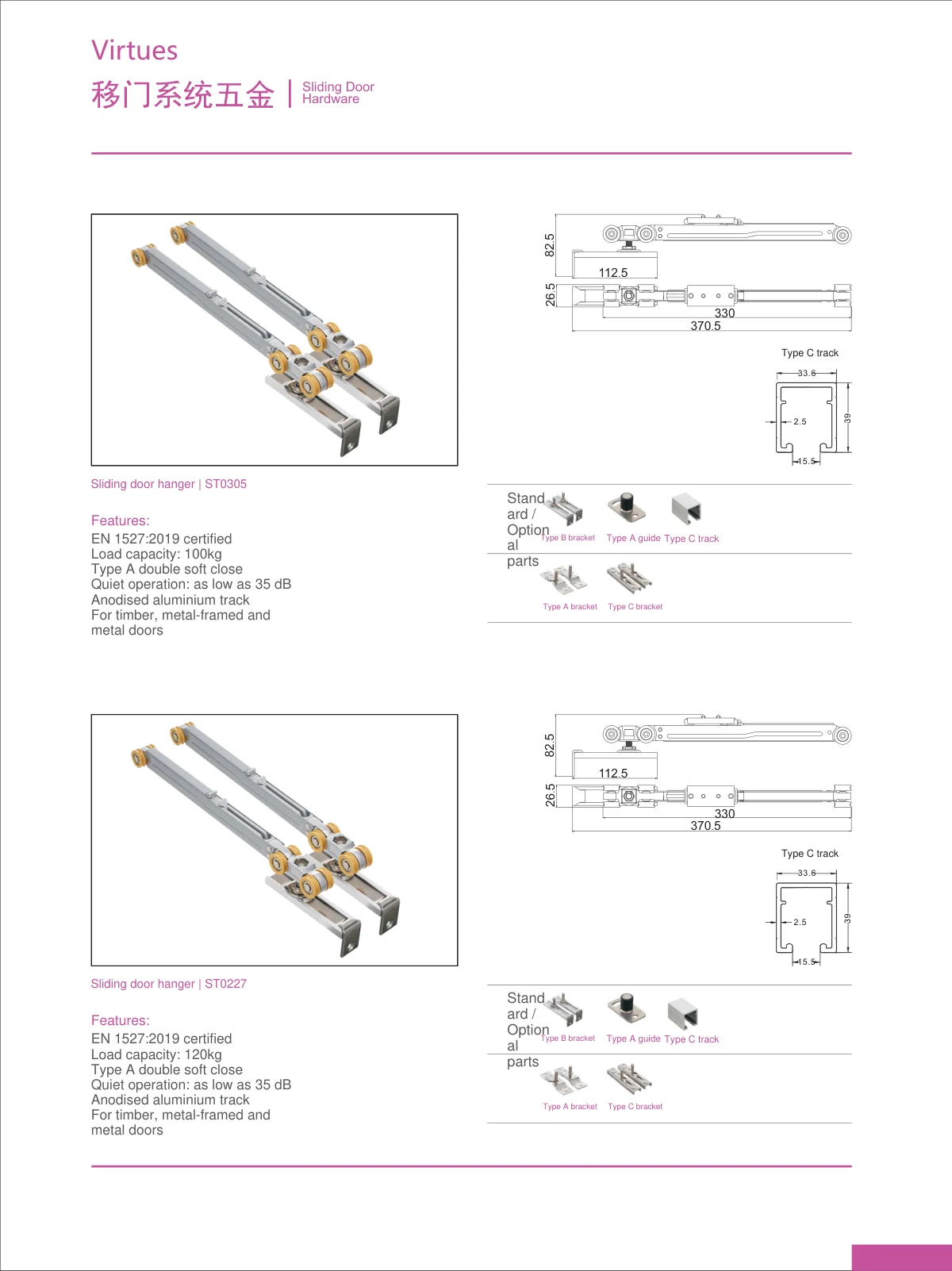 Sliding door systems · catalogue sheet 69.1