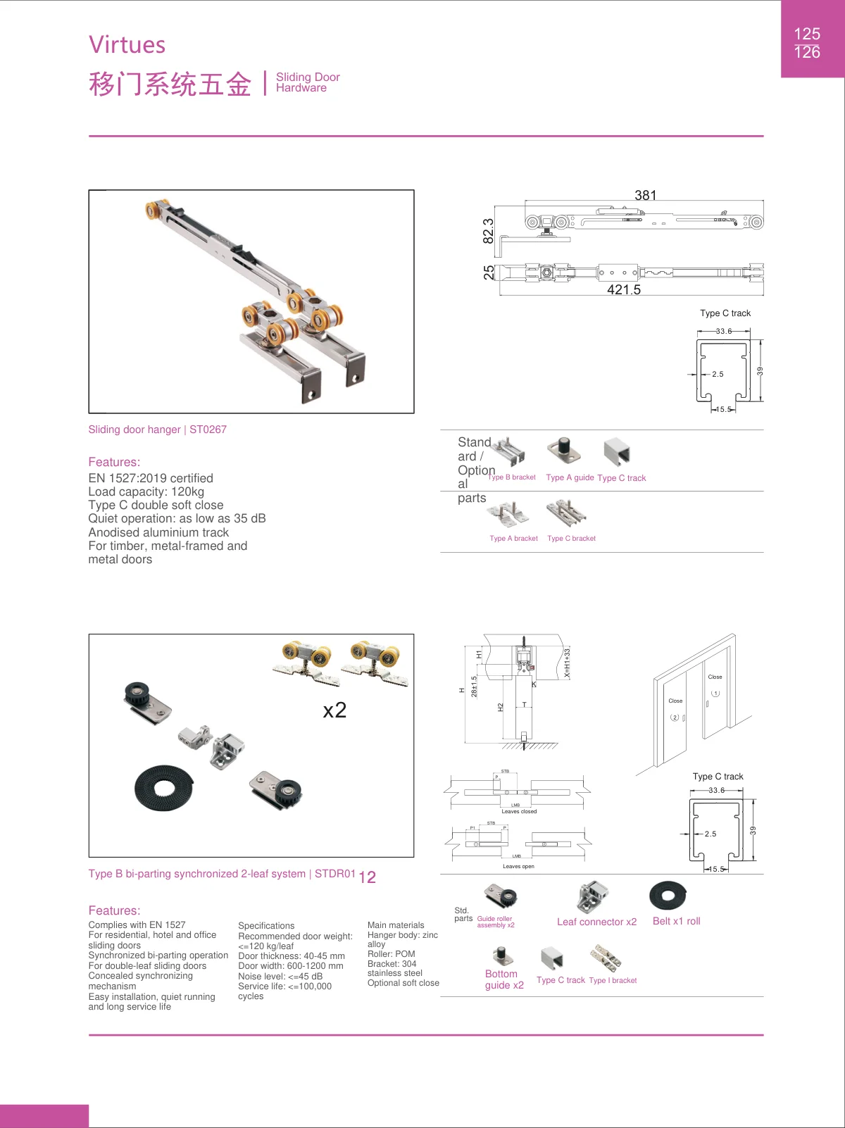 Sliding door systems · catalogue sheet 70.2