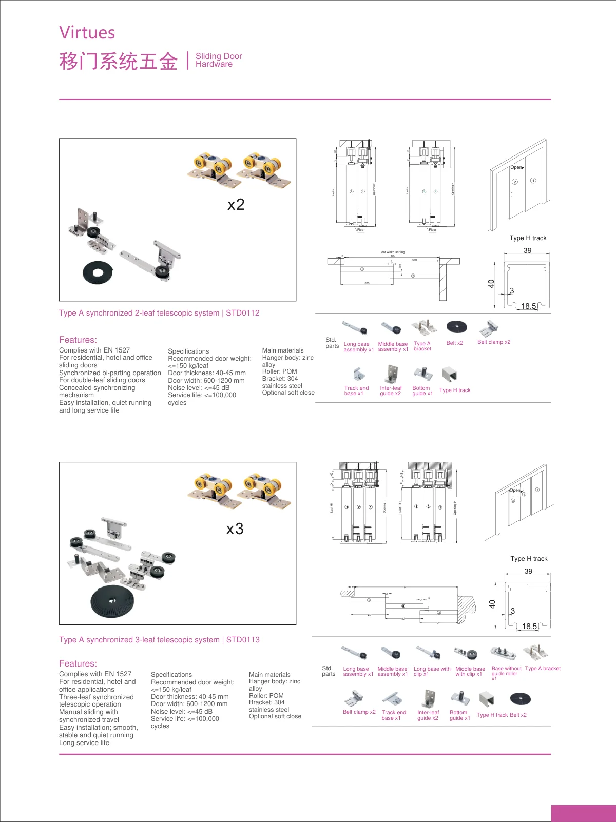 Sliding door systems · catalogue sheet 72.1